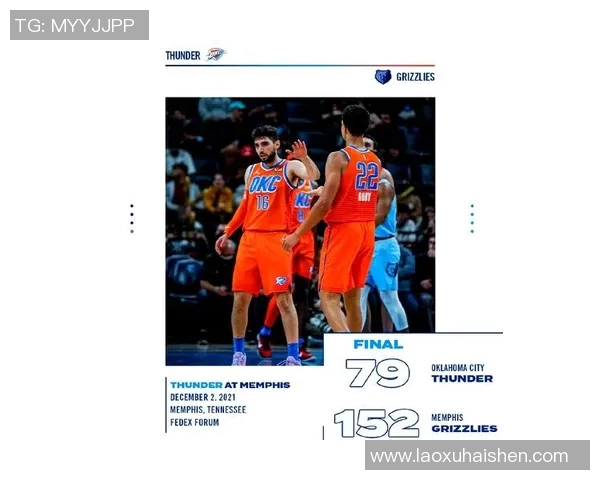 雷霆与灰熊精彩对决视频直播全程回顾与赛后分析